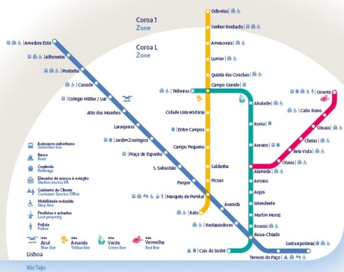 Lisbon Metro Network Diagram.